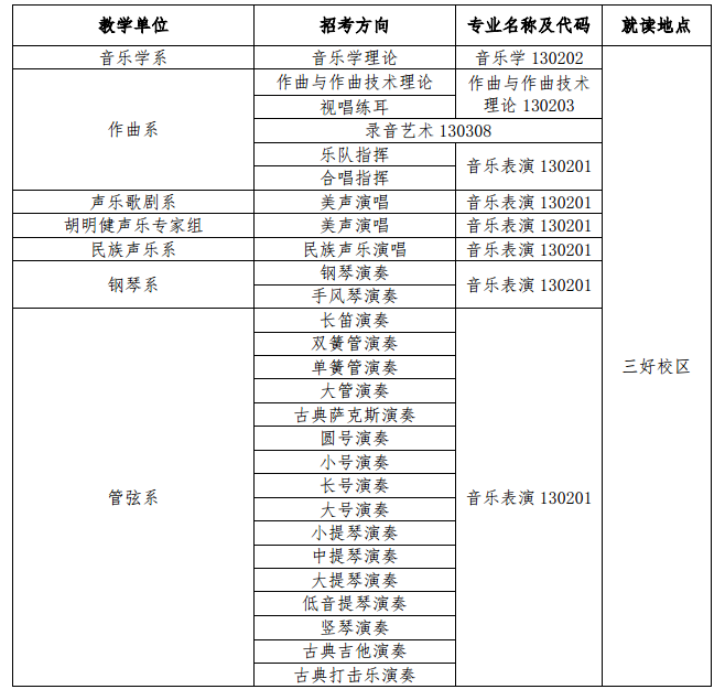 沈陽音樂學(xué)院
