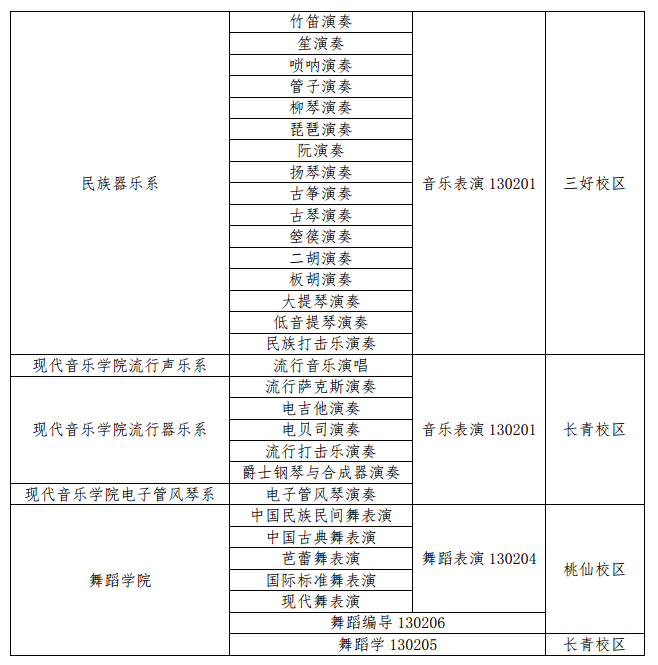 沈陽音樂學(xué)院