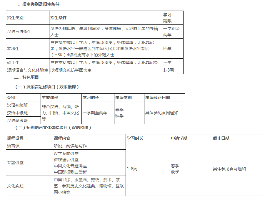 留學生