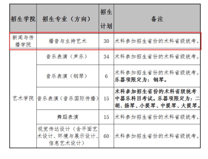 廣東外語外貿大學